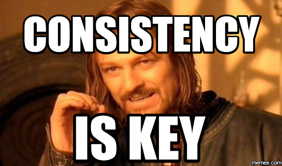 "Visual representation highlighting the importance of consistency in crafting an essay conclusion. Consistent writing style and coherence contribute to a polished and impactful conclusion."