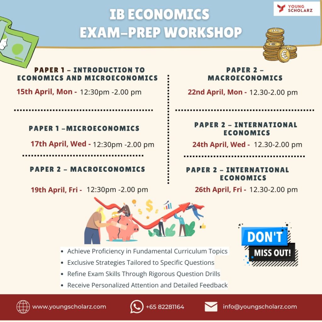 IB Exam Prep Economics