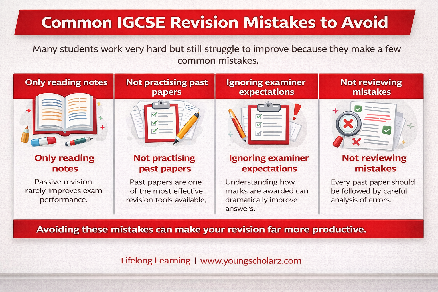 Targeted Revision How to Revise for IGCSE Exams in 30 Days (Proven Study Plan) - Young ...